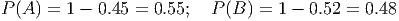 P (A ) = 1 - 0.45 = 0.55; P(B ) = 1 - 0.52 = 0.48