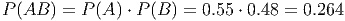 P(AB ) = P(A ) ⋅ P (B ) = 0.55 ⋅ 0.48 = 0.264